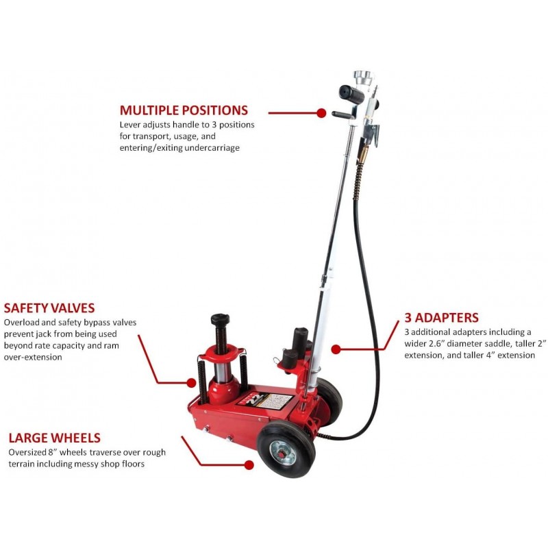 Sunex 6622 22-Ton, Air/Hydraulic, Truck Jack