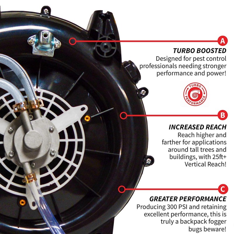 Tomahawk Turbo Boosted Backpack Mosquito Fogger Leaf Blower ULV Sprayer Machine for Disinfectant and Insect Pest Control with Gas Powered Engine…