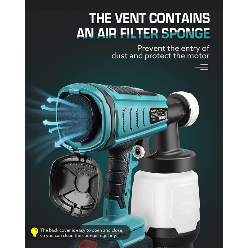 Cordless Paint Sprayer, Seesii HVLP Electric Portable Paint Spray Gun Battery Powered Brushless with 3 Spray Patterns Ideal for Home Interior Exterior