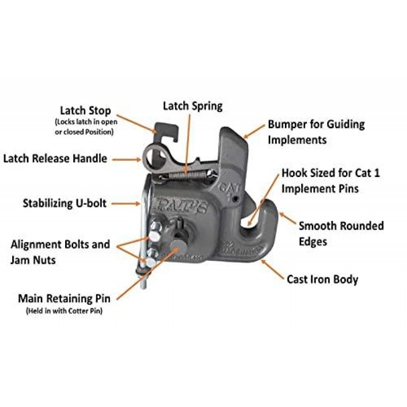 Category #1 Pat's Easy Change with Stabilizer Bar - Best Quick Hitch System On The Market – Flexible, Durable and Affordable - Comes w/ 4 Pair of Lynch Pin Washers