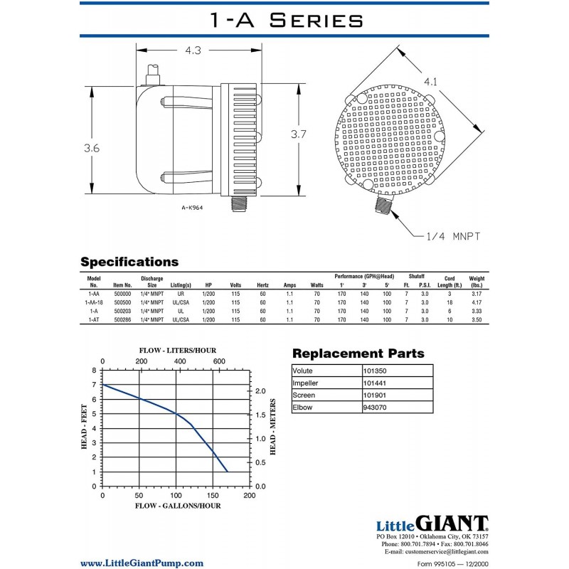 Little Giant 1-A 115 Volt, 1/200 HP, 170 GPH Small Submersible Permanently Oiled Pump for Fountain, Water Displays and Air Conditioners, 6-Foot Cord, Blue, 500203