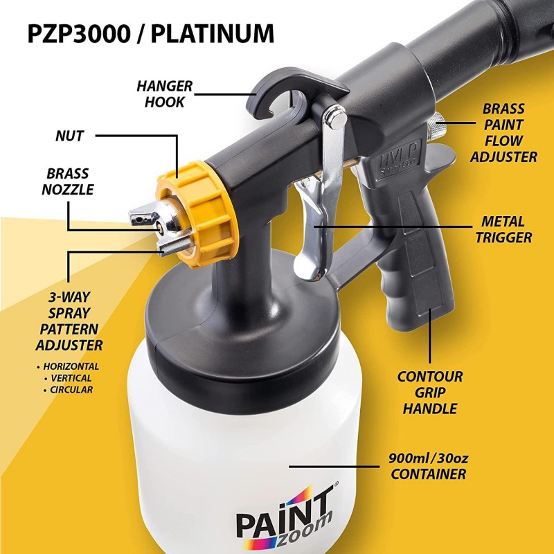 Paint Zoom Platinum Paint Sprayer plus 2 extra Paint Containers| Powerful & Durable 950-watt Spray Gun Tool HVLP sprayer for Home Interior & Exterior & DIY Home Improvement Projects | 3 Spray Patterns