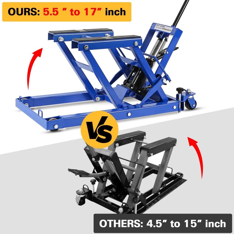 BILT HARD Motorcycle Lift, Heavy Duty Low Profile Hydraulic ATV Lifts, 1500 lb. Capacity, Steel