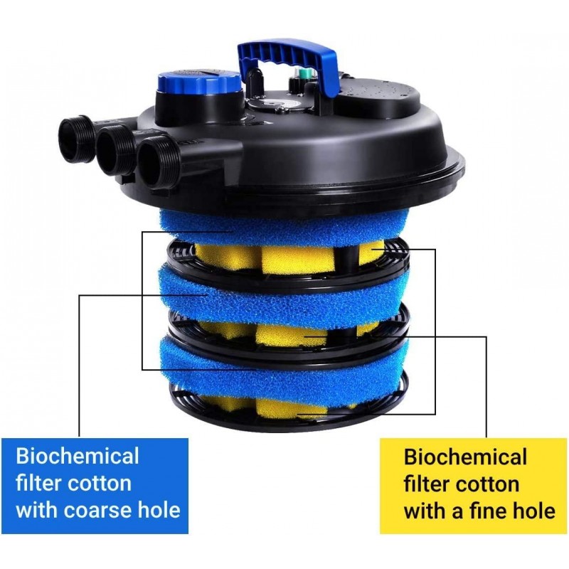 HAPPYGRILL Pond Filter 4000 Gallons Pond Pressure Bio Filter with 13W UV Light